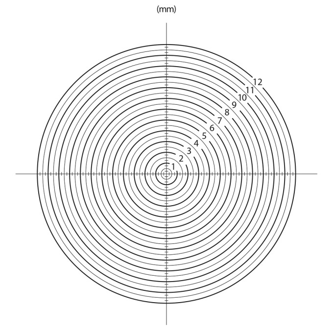 Grila calibrare si masurare - Card transparent - Reticle card